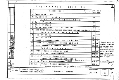 Состав альбома. Типовой проект 244-5-8Альбом 4 Чертежи инженерного оборудования выше отметки 0.00