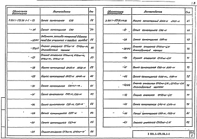 Состав альбома. Серия 3.501.1-179.94 ТрубыВыпуск 1-1 Блоки стен, фундаментов и оголовков. Технические условия. Рабочие чертежи 