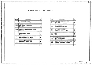 Состав альбома. Типовой проект 264-14-23с.87Альбом 2 Кинотехнология. Механизация сценической зоны. Вентиляция