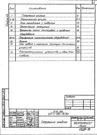 Состав альбома. Типовой проект 211-1-391.13.87Альбом 8 Проектная документация на перевод помещений в подвале детских яслей-сада для использования под ПРУ