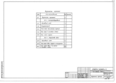 Состав альбома. Типовой проект 89-050/1Альбом 14 Устройства связи (6.1-1)