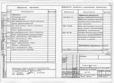 Состав альбома. Типовой проект 903-4-76.13.87Альбом 4 Применен из тп 903-4-72.13.87 Низковольтные комплектные устройства Раздел 4-9 Щит автоматики № 8/11