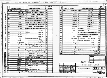 Состав альбома. Типовой проект 904-1-76.87Альбом 6 Строительные конструкции и изделия
