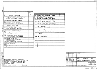 Состав альбома. Типовой проект 281-3-46Альбом 5 Задание заводу-изготовителю 