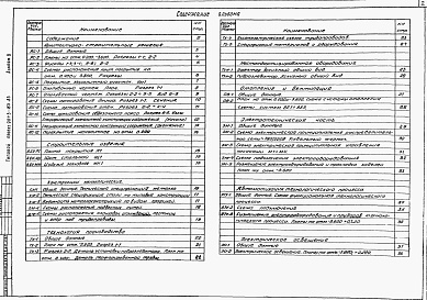 Состав альбома. Типовой проект 901-3-183.83Альбом 2 Архитектурно-строительные решения, технологическая, сантехническая, электротехническая части, нестандартизированное оборудование     