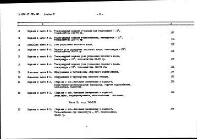 Состав альбома. Типовой проект 264-13-136с.86Альбом 6 Сметы часть 1