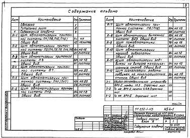 Состав альбома. Типовой проект 252-1-113Альбом 25 Чертежи заданиий заводам-изготовителям по автоматизации и электрооборудованию. Части 1, 2(Блок А), Часть 3 (Блок Б), Часть 4 (Блок В)