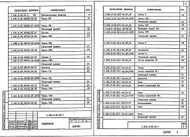 Состав альбома. Серия 1.436.2-32.93 ОкнаВыпуск 1 Материалы для проектирования и рабочие чертежи