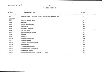 Состав альбома. Типовой проект 411-2-213.93Альбом 5 Сметы