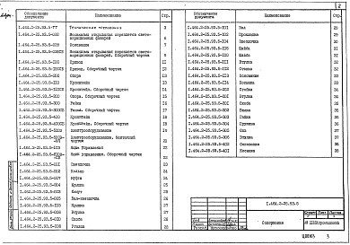 Состав альбома. Серия 1.464.2-25.93 ФонариВыпуск 5 Механизмы открывания переплетов. Рабочие чертежи