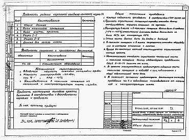 Состав альбома. Типовой проект 87-0161.13.89Альбом 4 Узлы архитектурно-строительных решений. Узлы внутреннего водопровода и канализации. Вертикальный транспорт