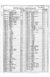 Состав альбома. Типовой проект 406-09-110Альбом 1 Чертежи печи.Паспорт Н3378, Н3379