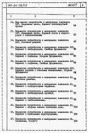Состав альбома. Типовой проект 113-24-78/1.2Альбом 6 Ведомости потребности в материалах