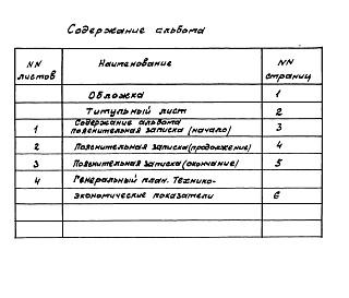 Состав альбома. Типовой проект 252-01-124с.84Альбом 1 Общие положения и решения по комплексу