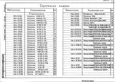 Состав альбома. Типовой проект 705-1-207.86Альбом 2 Строительные изделия