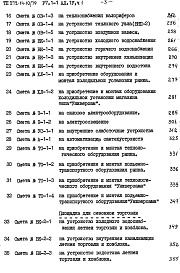 Состав альбома. Типовой проект 272-14-10/79Альбом 4 Сметы Часть 1,2,3