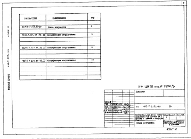 Состав альбома. Типовой проект 416-7-227с.85Альбом 3 Спецификации оборудования