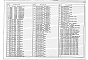 Состав фльбома. Типовой проект 252-4-35.83Альбом 6 Электрооборудование. Связь и сигнализация     