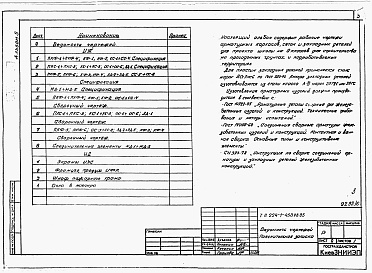 Состав альбома. Типовой проект 224-1-453пв.85Альбом 5 Изделия заводского изготовления.     