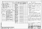 Состав фльбома. Типовой проект У.416-7-337.95Альбом 1 Пояснительная записка. Схема генплана. Технологические решения. Архитектурные решения. Конструкции железобетонные. Конструкции металлические. Отопление и вентиляция. Внутренние водопровод и канализация. Автоматическое пожаротушение - Технологичес