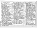Состав фльбома. Типовой проект 708-54.90Альбом 4 Части 1,2 Силовое электрооборудование. Электрическое освещение.Схемы электрические. Электромонтажная документация     