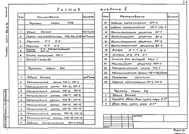 Состав альбома. Типовой проект 294-2-70Альбом 2  Изделия заводского изготовления    