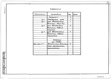 Состав альбома. Типовой проект 407-1-95.91Альбом 3 Задание заводу на изготовление щита автоматизации вентиляции    