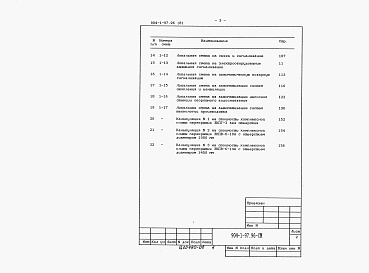 Состав альбома. Типовой проект 904-1-97.96Альбом 8 Сметная документация ( объектная и локальные сметы)