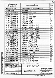 Состав альбома. Серия У-01-02/89 УнифицированныеВыпуск 3 Сборно-монолитный вариант конструкций. Монолитные конструкции. Арматурные изделия. Рабочие чертежи