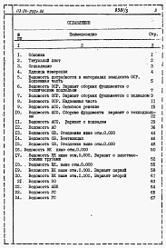 Состав альбома. Типовой проект 113-24-202c.86Альбом 5 Ведомости потребности в материалах