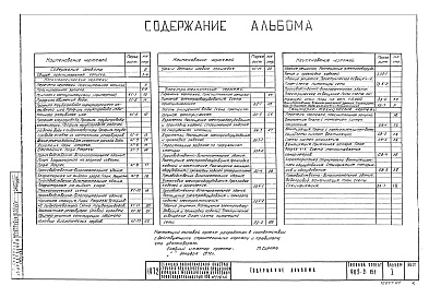 Состав альбома. Типовой проект 902-2-151Альбом 1 Общая пояснительная записка. Технологические, электротехнические и санитарно-технические чертежи