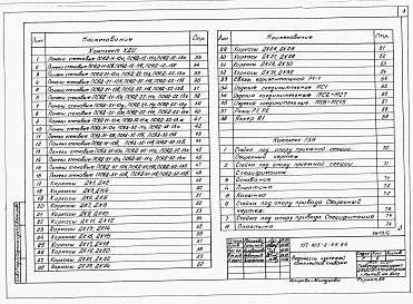 Состав альбома. Типовой проект 805-2-69.86Альбом 6 - Изделия заводского изготовления.     