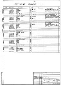 Состав альбома. Типовой проект 501-3-9Альбом 2 Выпуск 1 Конструкции металлические и заказные спецификации. Выпуск 2 Конструкции железобетонные    