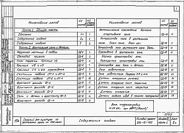 Состав альбома. Типовой проект 264-12-120Альбом 4 Монтажные узлы и детали