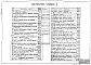 Состав фльбома. Типовой проект 902-1-56Альбом 2 Технологическая, санитарно-техническая и архитектурно-строительная части.
