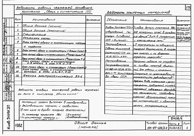 Состав альбома. Типовой проект 164-87-122/1.2Альбом 4 Части 1.85, 2,3,5,6 Архитектурно- строительные чертежи выше отм.0.000 Жилой блок