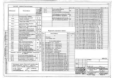 Состав альбома. Типовой проект 252-1-113Альбом 15 Электрооборудование