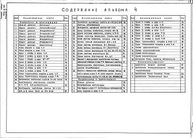 Состав альбома. Типовой проект 252-4-30Альбом 4 Главный корпус, санитарно-технические чертежи; отопление, вентиляция, водопровод, канализация, теплоснабжение