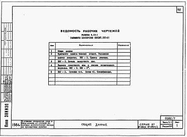 Состав альбома. Типовой проект 87-081п/2Альбом 8 Часть 9-1 разделы 9.1-1, 9.2-1, 9.3-1, 9.6-1, 9.10-1 Узлы и детали