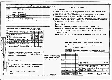 Состав альбома. Типовой проект 87-0150.87Альбом 3 Архитектурно-строительные решения выше отм. 0.000. Отопление и вентиляция. Внутренние водопровод и канализация выше отм. 0.000. Газоснабжение. Электрооборудование. Связь и сигнализация. АС.1-1, ОВ.1-1, ОВ.1-2, ОВ.1-3, ОВ.1-4, ВК.1-1, ГСВ.1-1, ЭЛ.