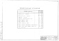 Состав фльбома. Типовой проект 902-2-205Альбом 1 Указания по применению проекта