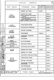 Состав альбома. Типовой проект VII-71Часть 1 Раздел 4 Столярные изделия заводского изготовления