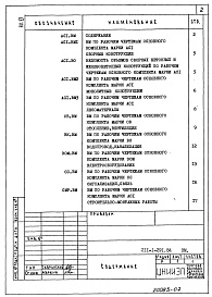 Состав альбома. Типовой проект 211-1-291.84Альбом 7 Ведомость потребности в материалах