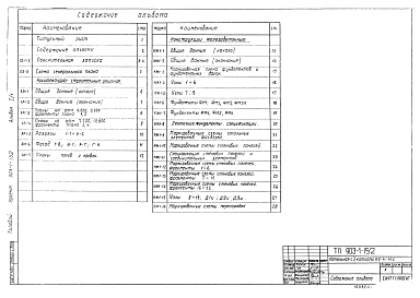 Состав альбома. Типовой проект Альбом 1.1 Здание с панельными стенами  
