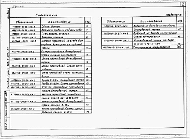 Состав альбома. Типовой проект 820-1-073c.87Альбом 4  Отстойник на расход 4 м3/с. Чертежи сооружени     