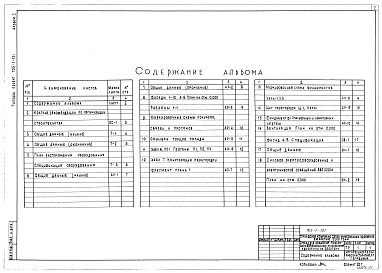 Состав альбома. Типовой проект 705-1-121Альбом 1 Чертежи