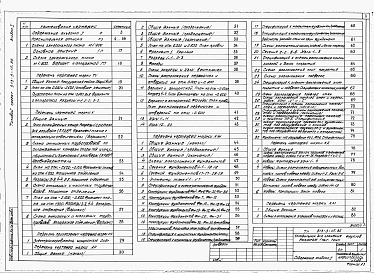 Состав альбома. Типовой проект 813-3-15.86Альбом 1  Общая пояснительная записка. Технология производства. Холодоснабжение. Архитектурные решения. Конструкции железобетонные, металлические, деревянные 