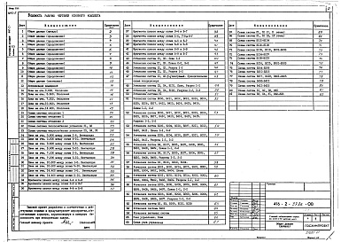 Состав альбома. Типовой проект 416-2-37.86Альбом 6 Отопление и вентиляция 