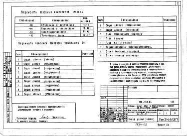 Состав альбома. Типовой проект 126-062.84Альбом 2 Отопление и вентиляция. Водопровод и канализация. Электрооборудование. Устройство связи