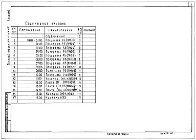 Состав альбома. Типовой проект 705-2-68.85Альбом 2 Строительные изделия